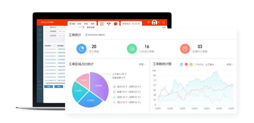 合力億捷工單系統 賦能企業信息系統運行維護服務，打造高效運營新模式