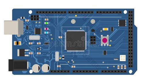 與智能同行 醫(yī)療電子控制器的挑戰(zhàn)、變革與人工智能基礎(chǔ)軟件開發(fā)